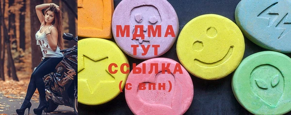 тгк Володарск